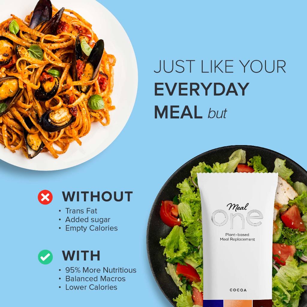 Onecare MealOne | Plant-Based Meal Replacement | Hojicha | 10-Sachet Per Box  | Buy Online | Saffronskins India