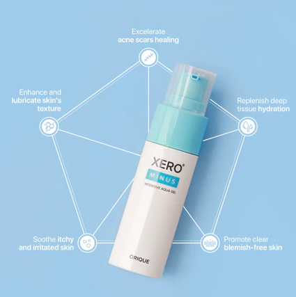 Onecare The Acne-Prone Kit | PRAVENTAC,Serum, Moisturizer & Acne Spot Cream |Set Penyelesaian Jerawat Clear Acne From Inside Out | Buy Online | Saffronskins India