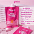 BEAUCHE Ultimate sunscreen protection 30ml